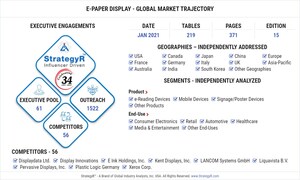 Global E-Paper Display Market to Reach $14.3 Billion by 2026