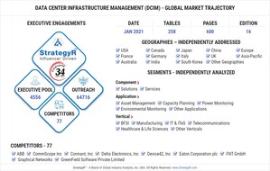 Global Data Center Infrastructure Management (DCIM) Market to Reach $2.9 Billion by 2026