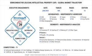 Global Semiconductor (Silicon) Intellectual Property (SIP) Market to Reach $7.5 Billion by 2026