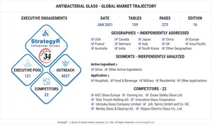 Global Antibacterial Glass Market to Reach $383.8 Million by 2026