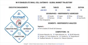 Global Wi-Fi Enabled LTE Small Cell Gateways Market to Reach 19.1 Million Units by 2026
