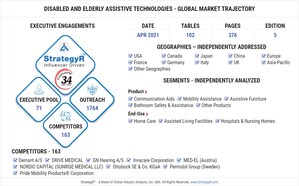 Global Disabled and Elderly Assistive Technologies Market to Reach $32 Billion by 2026