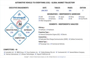 Global Automotive Vehicle-to-Everything (V2X) Market to Reach $3.1 Billion by 2026