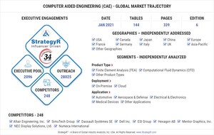 Global Computer Aided Engineering (CAE) Market to Reach $8.7 Billion by 2026