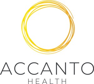 Accanto Health Announced As Company Name For The Recently Merged Eating Disorders Programs The Emily Program And Veritas Collaborative