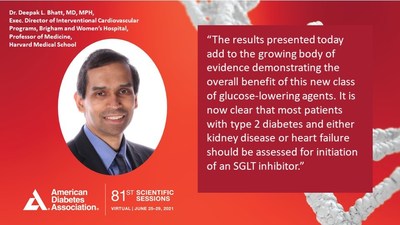 Dr. Deepak L. Bhatt, MD, MPH presented findings at the virtual 81st Scientific Sessions of the American Diabetes Association.