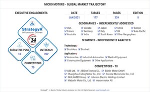 Global Micro Motors Market to Reach $34 Billion by 2026