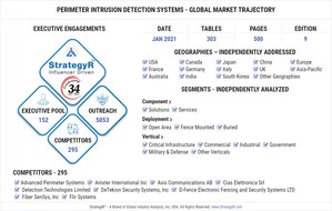 Global Perimeter Intrusion Detection Systems Market to Reach $21.3 Billion by 2026