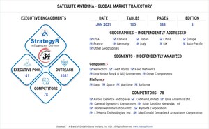 Global Satellite Antenna Market to Reach $3 Billion by 2026