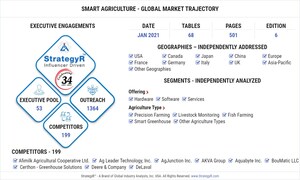 Global Smart Agriculture Market to Reach $17.1 Billion by 2026