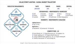 Global Solar Street Lighting Market to Reach $12 Billion by 2026