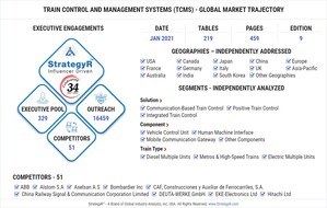 Global Train Control and Management Systems (TCMS) Market to Reach $3.4 Billion by 2026