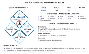 Global Vertical Farming Market to Reach $5.8 Billion by 2026