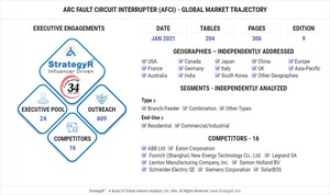 Global ARC Fault Circuit Interrupter (AFCI) Market to Reach $4.8 Billion by 2026