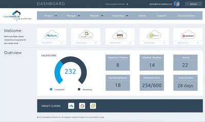 RiverMeadow Announces New VM-Based Migration Capability to Further Consolidate its Market-Leading Position.