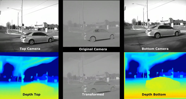 Unable to view the image, Please provide a valid URL.