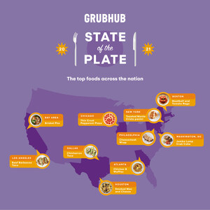 Grubhub Releases Third Annual "State of the Plate" Report