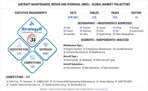 Global Aircraft Maintenance, Repair and Overhaul (MRO) Market to Reach $55.6 Billion by 2026