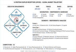 Global G-Protein Coupled Receptors (GPCRs) Market to Reach $3.7 Billion by 2026