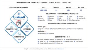 Global Wireless Health and Fitness Devices Market to Reach 573.7 Million Units by 2026
