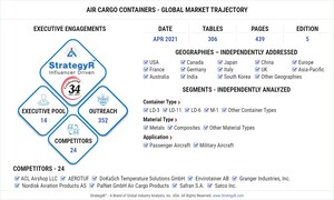 Global Air Cargo Containers Market to Reach $302.8 Million by 2026