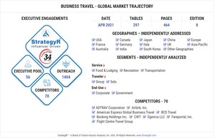 Global Business Travel Market to Reach $791.9 Billion by 2026