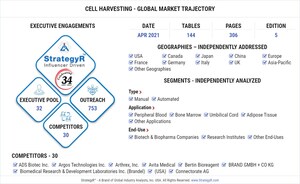 Global Cell Harvesting Market to Reach $359.2 Million by 2026