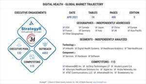 Global Digital Health Market to Reach $456.9 Billion by 2026