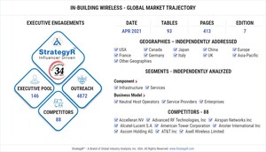 Global In-Building Wireless Market to Reach $20.3 Billion by 2026