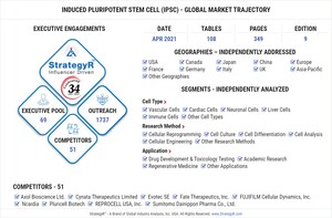 Global Induced Pluripotent Stem Cell (iPSC) Market to Reach $2.3 Billion by 2026