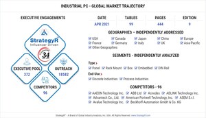 Global Industrial PC Market to Reach $5.4 Billion by 2026