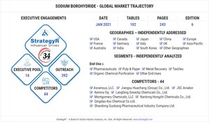 Global Sodium Borohydride Market to Reach $2 Billion by 2026