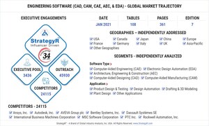 Global Engineering Software (CAD, CAM, CAE, AEC, &amp; EDA) Market to Reach $50.2 Billion by 2026