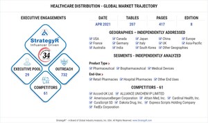 Global Healthcare Distribution Market to Reach $3 Trillion by 2026
