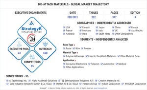 Global Die-Attach Materials Market to Reach $834 Million by 2026