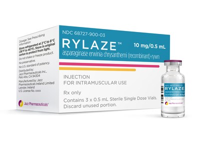 Rylaze (PRNewsfoto/Jazz Pharmaceuticals plc)