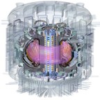 Ansys Enables the ITER Organization to Design the World's Largest Highly Sustainable Nuclear Fusion Power Plant