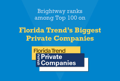 Brightway Insurance, a market-leading insurance retailer and one of the largest Personal Lines insurance agencies in the United States, ranks No. 84 on Florida Trend's list of Biggest Private Companies.