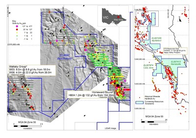 Figure 1 Beechworth Project Overview and Partial Gold Geochemical Assays (CNW Group/Fosterville South Exploration Ltd.)