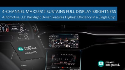 Maxim Integrated's four-channel, low-voltage MAX25512 automotive LED backlight driver with boost converter is the only integrated solution that retains full, constant brightness of in-car displays even during extreme cold crank conditions