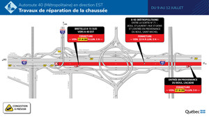 Autoroute 40 (Métropolitaine) à Montréal - Fermeture complète en direction est du 9 au 12 juillet 2021