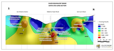 Sections 2 and 3: Silver Equivalent and Gold Equivalent g/t illustrating possible continuity at depth of San Antonio, Roberto Tovar and San Juan into a continiuous shoot. (CNW Group/Outcrop Gold Corp.)