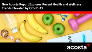 New Acosta Report Explores Recent Health and Wellness Trends Elevated by COVID-19