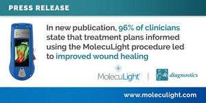 Dans une nouvelle publication, 96 % des cliniciens déclarent que les plans de traitement élaborés à l'aide de la procédure MolecuLight ont permis une meilleure cicatrisation des plaies