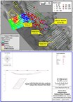 Meridian Surveys Strong Bedrock EM Conductor at Cabaçal West