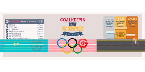 GoalKeepin's Olympics 2021 Challenge Series