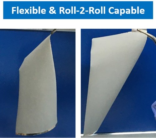 Ampcera’s all-ceramic dense solid-state electrolyte separator sheets (25 um thickness, 50mm x 100mm size, flexible and defect free, room temperature ionic conductivity ~1 mA/cm)