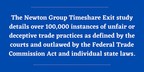 Newton Group Timeshare Exit Study Reveals Rampant Unfair And Deceptive Sales Practices In The Timeshare Industry