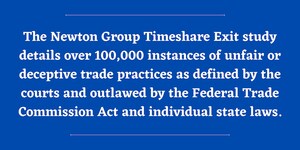 Newton Group Timeshare Exit Study Reveals Rampant Unfair And Deceptive Sales Practices In The Timeshare Industry