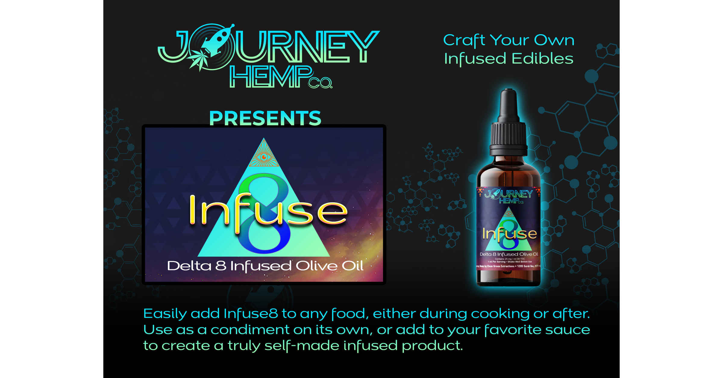 Clean Green Extractions Launches Its First Retail Brand, Journey Hemp